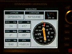 GPS reading on the equator
